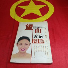 望面诊病图解