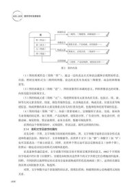 2018—2019图学学科发展报告