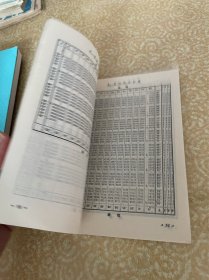 中学数学用表
