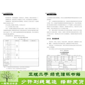 人力资源管理实操从新手到高手