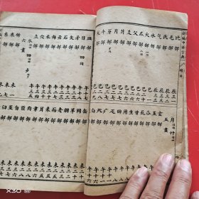 新编中华字典子集丑集寅集