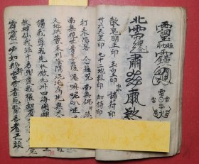 民国丙申年:带几十种秘诀秘法且符咒美的手抄本《道教秘法总符全书》全===破狱诀仪与破狱法…安龙神口诀…绠犯口诀…金光咒书符…治邪秘诀…雪山囧诀…断伤秘诀…冻丧秘诀…寄库暖库开库玄机…排安库司当权秘诀…安宫总论…锁铍诀…交经给忏密法…驱邪符令…安地神一宗…送瘟倒煞一宗…送船一宗…发炉密诀…鸣法鼓二十四道等内容。