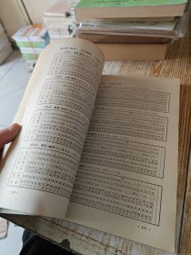 万年农历（1900-2010，16开，附1阴阳五行.2天干.地支.十二属相.3生肖与时辰）