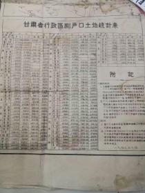 甘肃省行政区划图  1949年  陕甘宁边区政府民政厅绘制   特一开