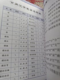 《常用汉字钢笔五体字典》（辞海版双色印刷）64开塑壳 j5zb3