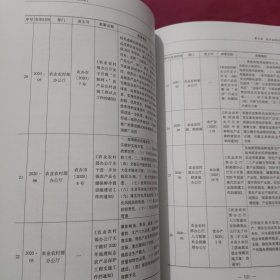 中国农产品供应链发展报告（2020）