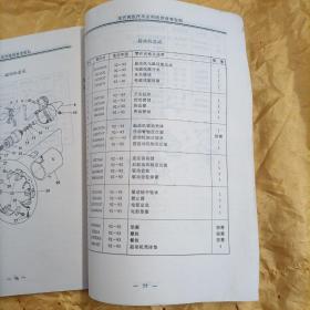 现代高级汽车系统维修技术参考资料
GM鲁米那电控燃油喷射系统检修手册
AE 汽车技术服务中心
一九九五年