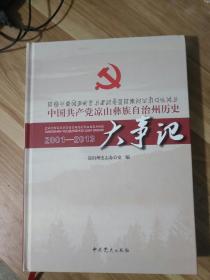 中国共产党凉山彝族自治州历史大事记. 2001～2013（放在96号柜）