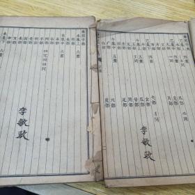 康熙字典《2本六：七：八：九書》光绪年（合售）