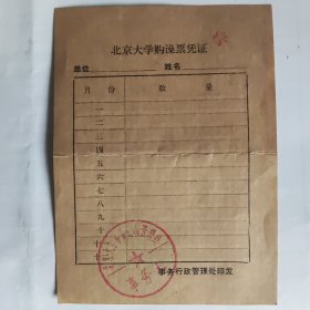 80年代北京大学购澡票凭证