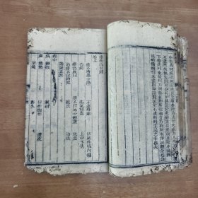 清代木刻医书，中医古籍《养生镜》，后附《痢疾论》，部分虫蛀破损如图