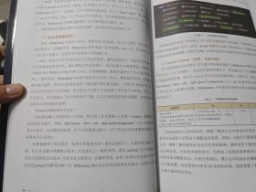 Midjourney AI绘画从入门到精通