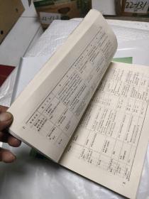 设备现场修复技术