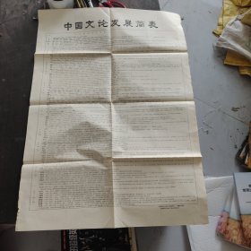 中国文论发展简表一张2开大纸
