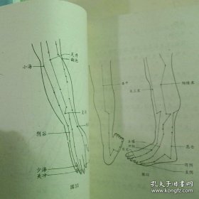 马栩周眼病锤疗法