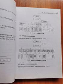 采购部规范化管理工具箱（第2版）光盘缺失