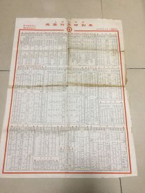 上海铁路局旅客列车时刻表1977年