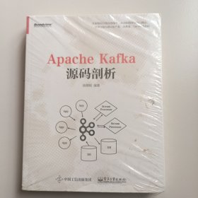 Apache Kafka源码剖析