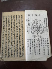 稿本抄本佛医：四川广汉福寿寺（院）莲隐法师写本，佛医一册，一共27筒子页 G