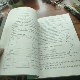 初中数学手册