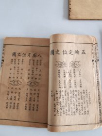 宣统元年上海会文书局线装石印本《增补眼科大全》3册全