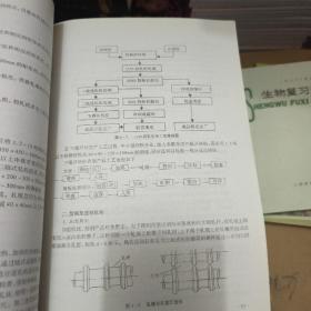 炼铁设备＋炼铁工艺＋冶金概论3本合售（全国职业培训系列教材·冶金行业中等职业教育培训通用教材）