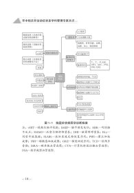 卒中相关非运动症状多学科管理专家共识 9787518997367 赵性泉，王春雪 科学技术文献出版社