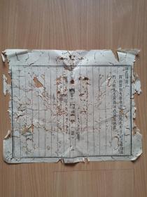 少见的清代木刻《新都县志》残叶4张 古籍线装残叶标本，可做古籍版本留真谱。