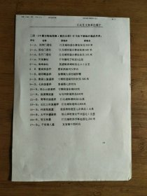 ●让文字能开口.让文物会说话：重庆市博物馆《江北区文物更正补充材料》文管所.手稿【2000年16开13页】！