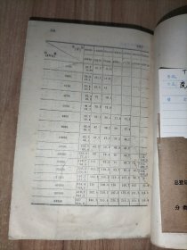 变压器试验（修订本）