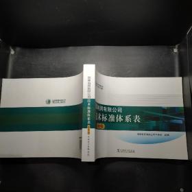 国家电网有限公司技术标准体系表（2019版）