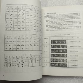 各体汉字书写要求