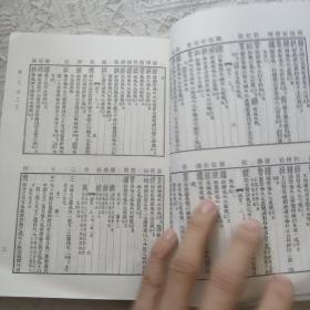 说文解字：附音序、笔画检字