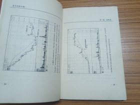 青木炒股方略：谋略,方法,实践