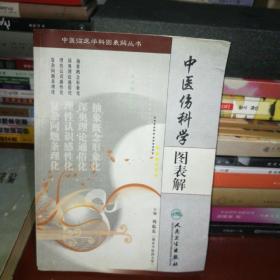 中医临床学科图表解丛书：中医伤科学图表解