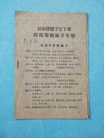 治疗浮肿子宫下垂闭经等病验方