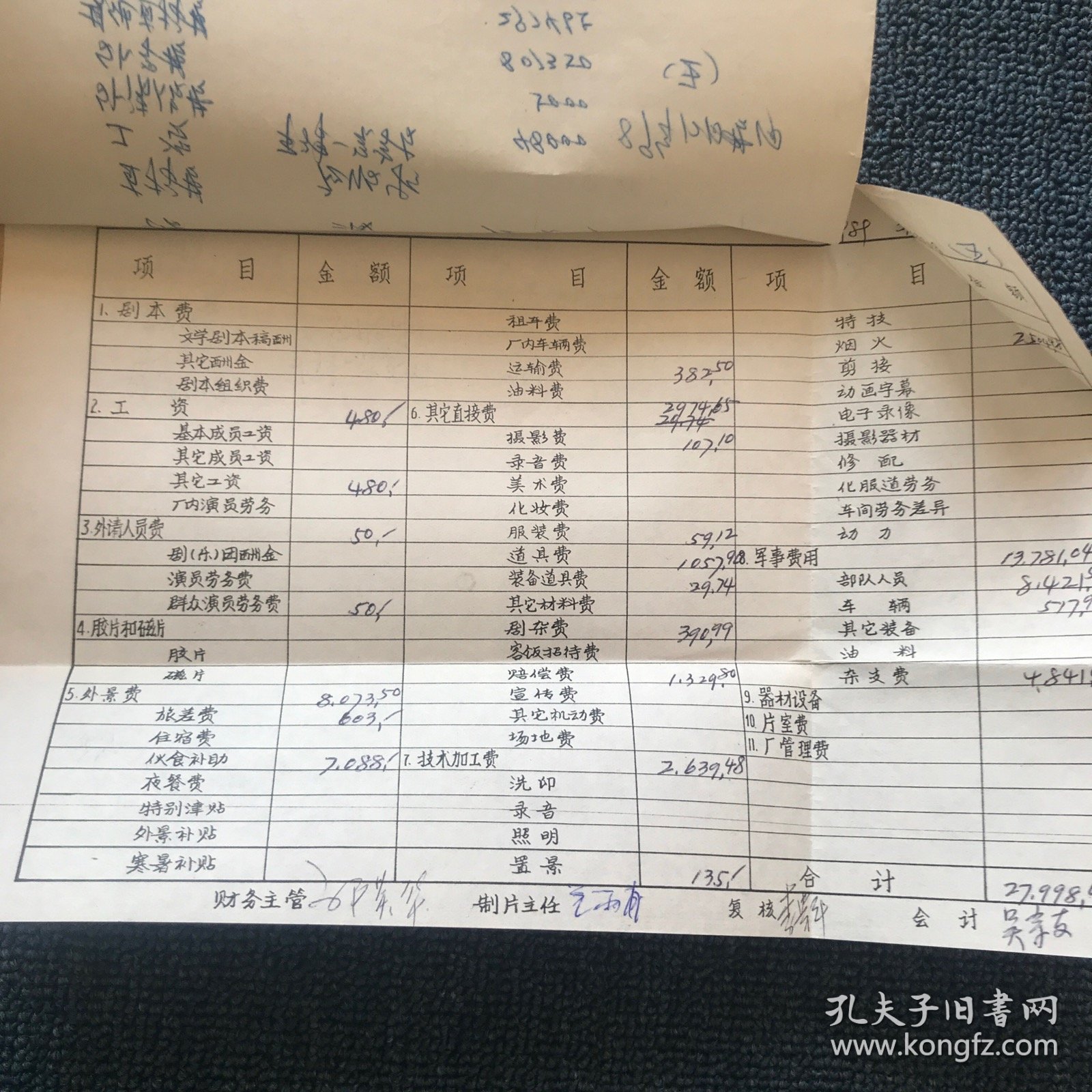 八一厂电影《大决战》之平津战役费用报销单据…（品相如图，前面的有些油渍，买来的时候就有，非批量印刷品，原始资料可遇不可求，珍贵的历史资料，值得珍藏）
