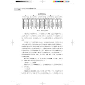 全新正版图书 智能航运产业与技术发展路线图中国航海学会中国科学技术出版社9787504699558