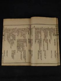 清代晚期 女科第一善本【济阴纲目】全套六册共十四卷，全品完整无缺页，含“求子秘术”等海量内容，包老保真，品相尺寸如图！