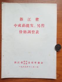 60年代浙江省中药批发、零售价格表（各种中药、药酒等）