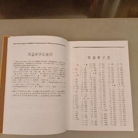 中国钱币学辞典（上下册）品相如图  (前阳光房66C)