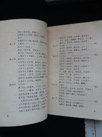 1971年中医老书【西医学习中医参考资料】内有大量中医治疗常见病处方简易验方还有中医学基础和中药知识---内夹一张中医院中医处方-书中有前贤心得体会笔迹内容很好。