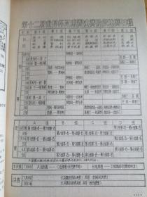 世界足球大赛 1982年