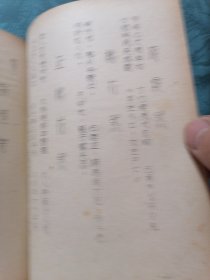 清代光緒五年择吉卦书《新刊增補時宪台历袖璇裹璣星命须知》内容：【喜忌篇】【继善篇】【千里马出碧渊赋】【论憎道十二宫】【男女顺逆行运】【十二月建二十四节气】【定寅时歌、太阳出沒歌、地支遁藏并歌、论子息多少】【论阴阳差错】【十恶大败】【地扫屋女主杀三夫】【水火蛇无壻】【男女生命定局】【合婚总论、女命益财】【小lu关煞例】【阴阳对照排列之说明】【十二宫安命诀】等，《万年历全书》校正新增图。很稀见卦书！