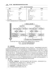 全新正版 肥胖症治疗 朱翠凤,胡怀东,石汉平 9787117340533 人民卫生