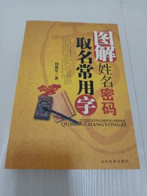 图解姓名密码取名常用字