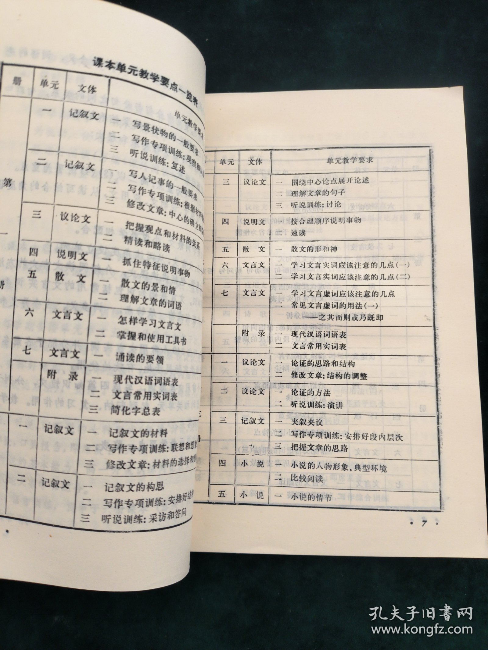 高级中学课本-语文（第六册）必修