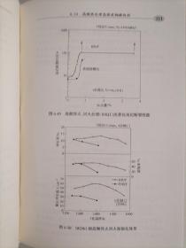 现代铌钢长条材