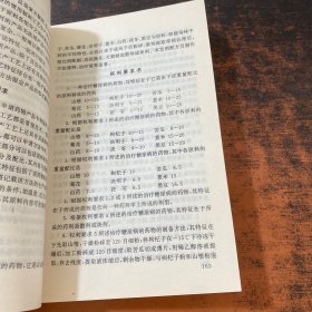 化学领域发明专利申请的文件撰写与审查