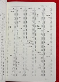古汉语常用字字典